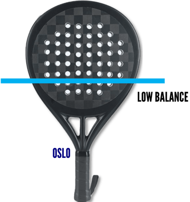 padel-vibes-round racket low-balance