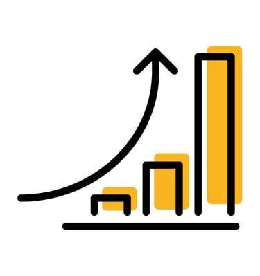 growth