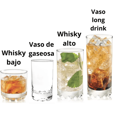 Vasos en alquiler