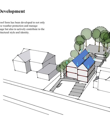 planning permission development uk
