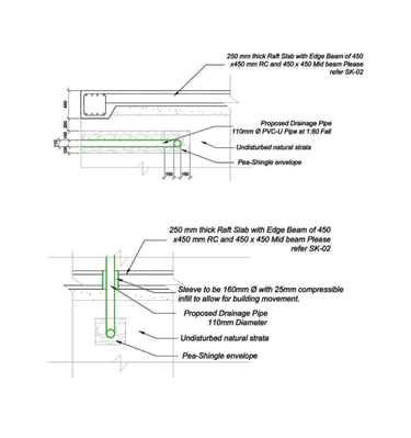 Technical engineering diagram showing concrete raft slab foundation details with drainage pipe and edge beam specifications.