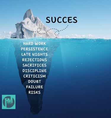 THM iceberg of succes