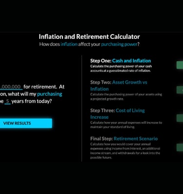 augusta precious metals inflation and retirement calculator
