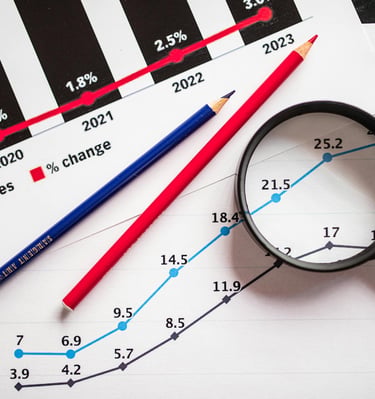 magnifying glass highlighting investing chart symbolizing gold market for precious metals
