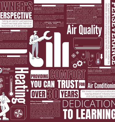 Custom wall mural design portfolio showcasing creative wallpaper artwork for offices, restaurants, c