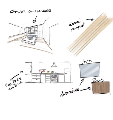 Proposition conception cuisine / matériaux