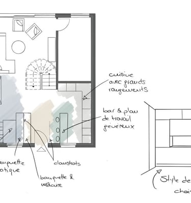 Etude / réaménagement de l'espace d'un appartement