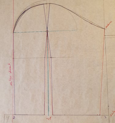 patron tenue sur-mesure