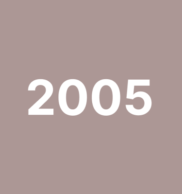 Celebration of dance milestones with teachers and students.