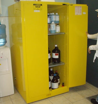 Señalética para Ubicación de Kit para Contención de Derrames Químicos y  Descontaminación Residuos