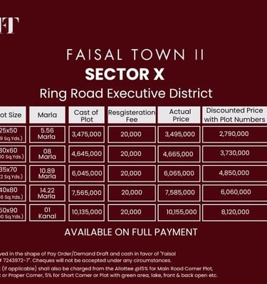 Faisal town phase 2 x block