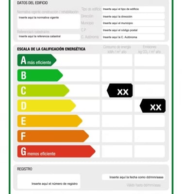 Certificados de Eficiencia Energética