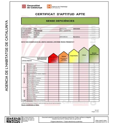 Inspección Técnica de Edificios (ITE)