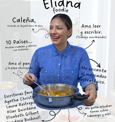 esta soy yo elianafoodie caleña