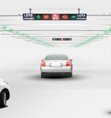 Smart parking guidance system showing available lots with green LED indicators and digital display boards.