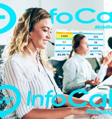 Taxi service agent using InfoCab dispatch software to manage live bookings and drivers.