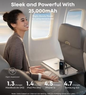 25,000mAh power bank with triple USB-C ports.