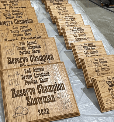 Personalized Awards