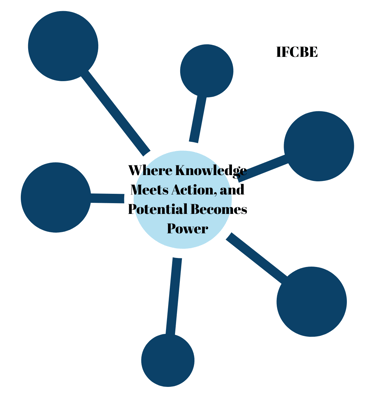 programs, practical resources, and expert mentorship to turn ideas into action.