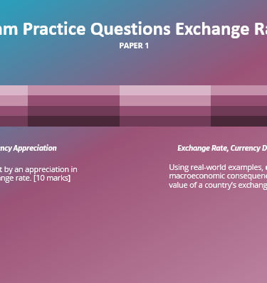 The IB Trainer IB Economics Course Exam practice Questions
