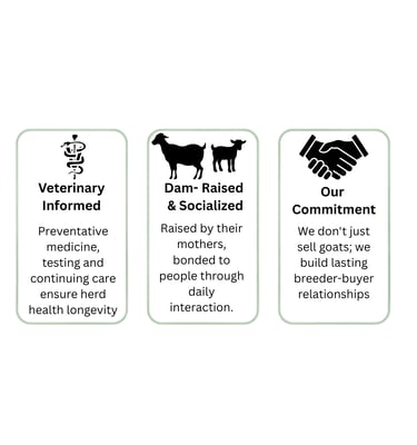 The three pillars of the farm 