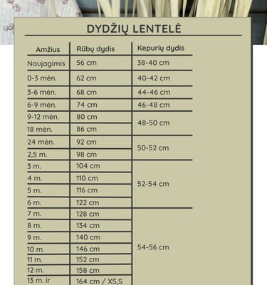 vaiku galvos apimtis, vaikisku kepuriu dydziu lentele, rubu dydziu lentele
