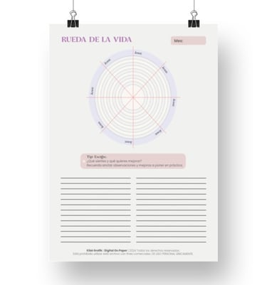 Plantilla de Rueda de la vida - Herramienta personal - kibe - digital on paper