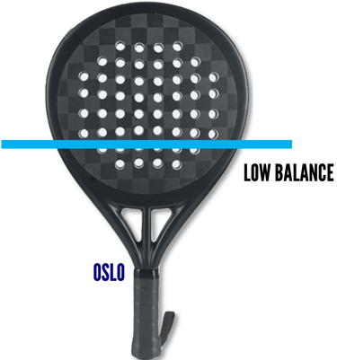 padel-vibes-round racket low-balance