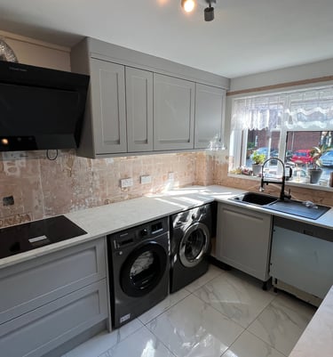 Kitchen installation in Uk