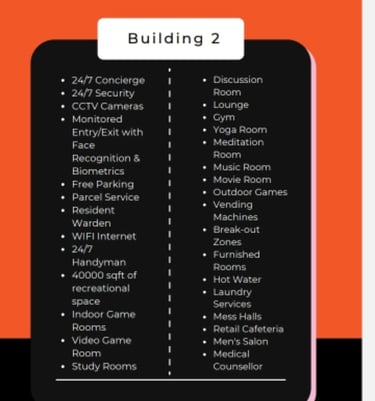 DSU Hostel Facilities