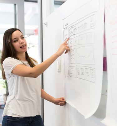 Empowering business