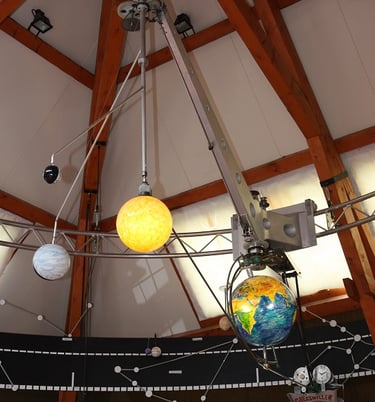 Les Planètes représentées au Planétaire de Gresswiller !