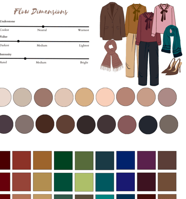 a woman's face and neck with a picture of a woman's face