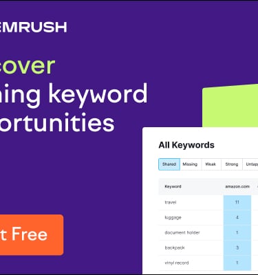 Semrush Keyword Opportunities