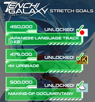 Tenchi Galaxy Stretch Goals Reached