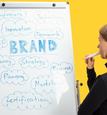 picture for Create an Irresistible Brand Identity with These Tips!