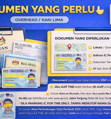 DOCUMENT PASANG METER TNB