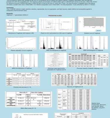 Voglibose_CD4