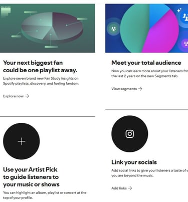 Spotify for artists page