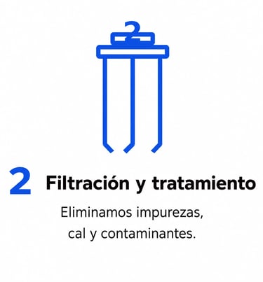 Proceso de filtración con máquinas de tratamiento de agua