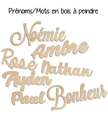 Prénoms et mots en bois pour la décoration murale
