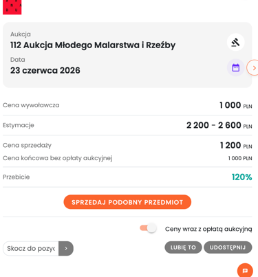 Czerwone tulipany , Mag Wilk, sprzedany obraz