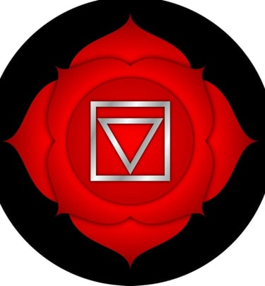 a-comprehensive-guide-to-the-muladhara-chakra