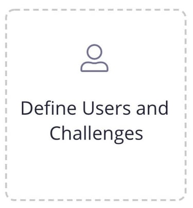 define users and challenges