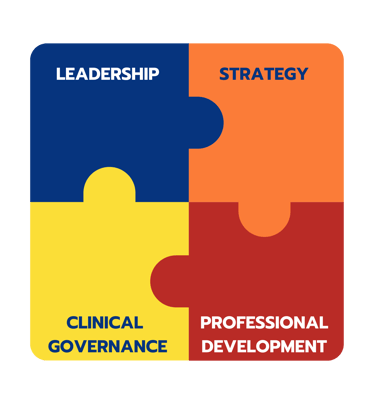 Leader Tonic Services Puzzle