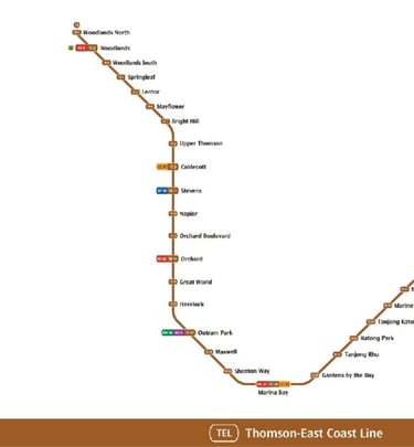 Thomson-East Coast Line 1 (TEL1) - commuters in Woodlands greater accessibility and shortening their travelling time