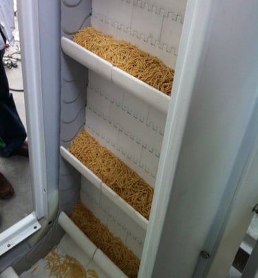 Banda transportadora elevadora