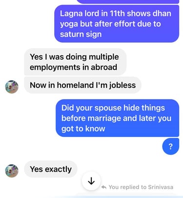 Marriage astrology prediction