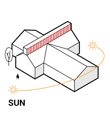 Diagram of a sunpath diagram