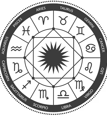 kpastrology